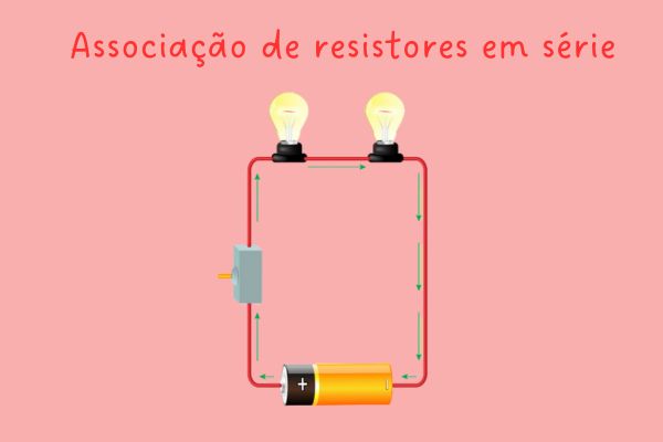 Associacao De Resistores FÍSICA