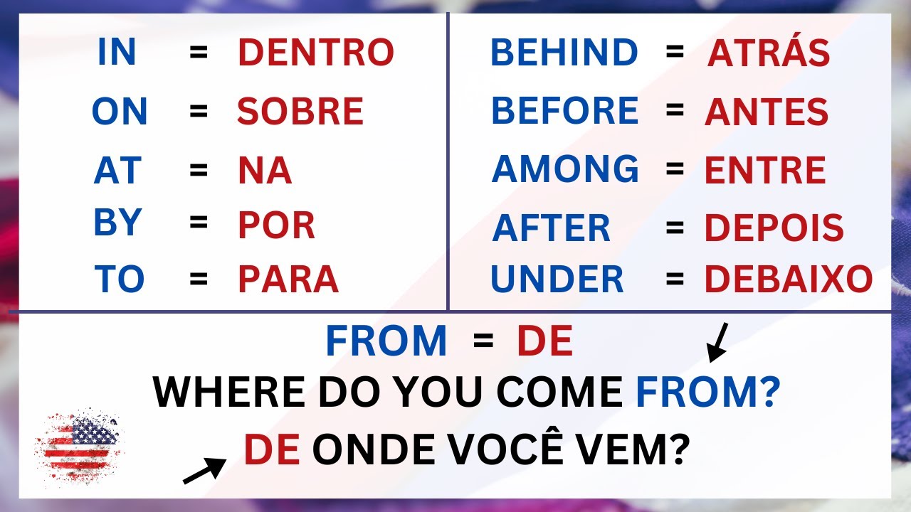 In On E At INGLÊS